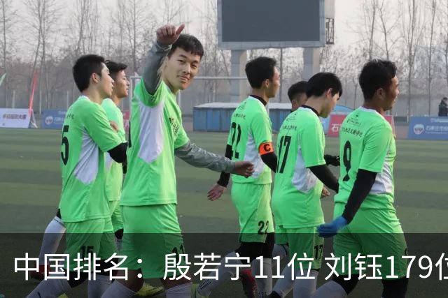 中国排名：殷若宁11位 刘钰179位许赢上涨2位